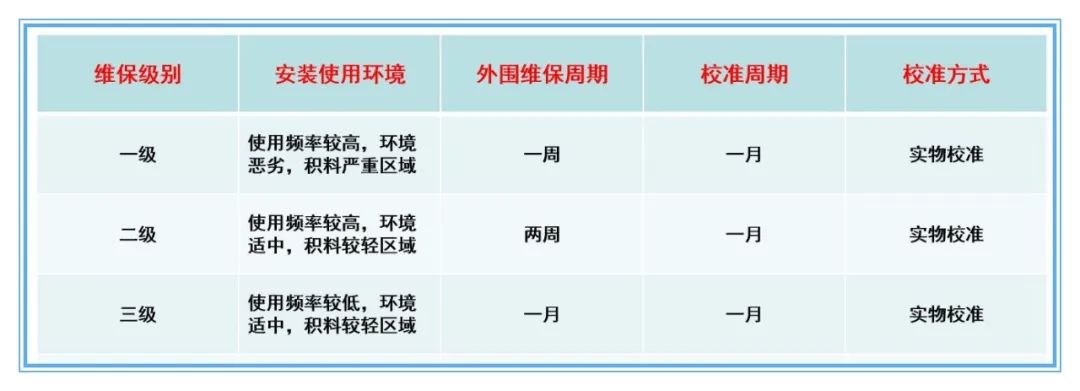 午夜18禁免费观看分级